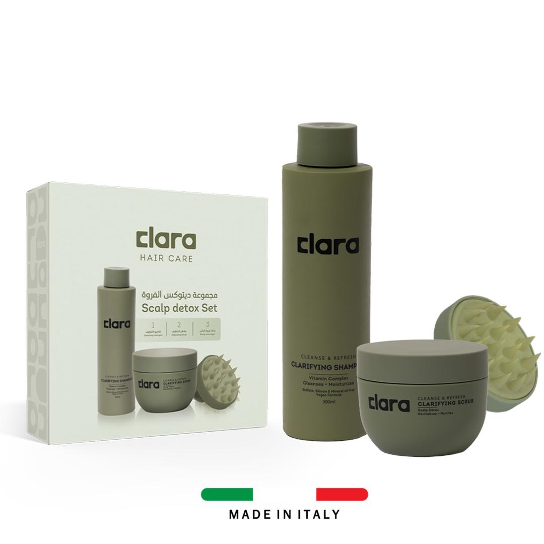 Scalp detox package