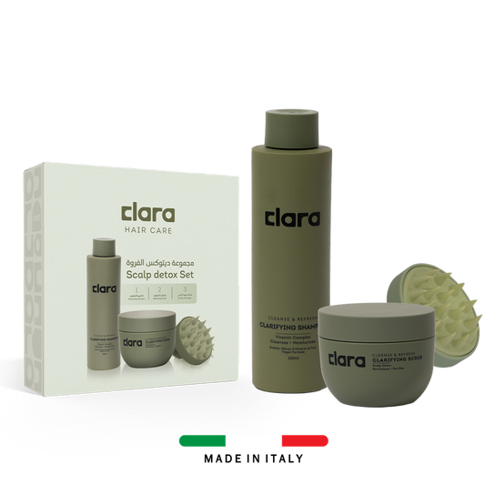 Scalp detox package